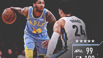 Los Lakers caen en picado y ya est¨¢n en la cola de NBA otra vez