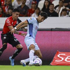Cruz Azul vs Atlas: horario, TV, canal, cómo y dónde ver la Jornada 16 del Clausura 2024, Liga MX