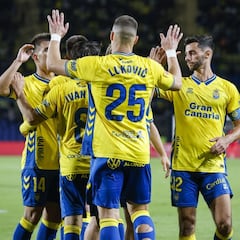 Las Palmas 2-1 Albacete: resumen, goles y resultado