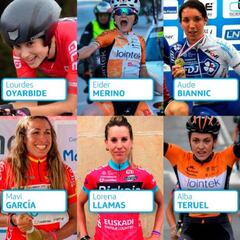 El Movistar confirma a ocho ciclistas de su equipo femenino
