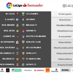 El Valencia-Barcelona se jugará el 26 de noviembre a las 20:45