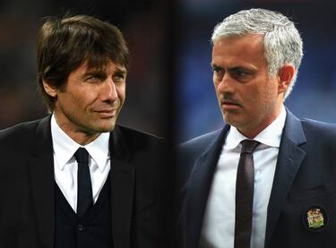 Conte: Manchester United and City have better squads than Chelsea