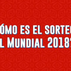 Así será el sorteo de la Copa del Mundo de Rusia 2018