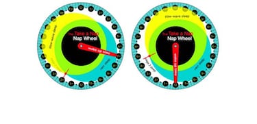 Calcula la mejor hora para echarte la siesta con esta herramienta