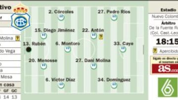 El Betis quiere recuperarse y busca sus huellas ante el Recre