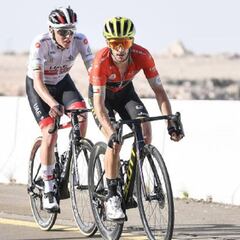 El Tour de Var y el UAE Tour reúnen a grandes figuras