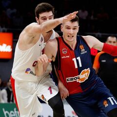 El Baskonia recorrerá 12.000 kilómetros esta semana