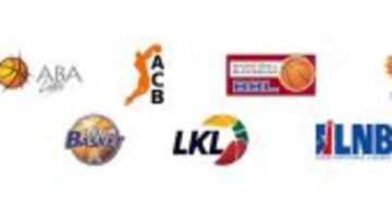 Carta Euroliga y Ligas: rechazo al calendario de selecciones FIBA