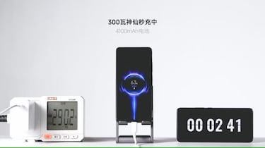 Xiaomi presenta la carga rápida más sorprendente: cargarás tu móvil en tan solo 5 minutos