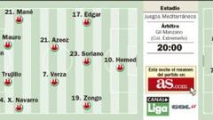 El Atleti busca la paz en Almería