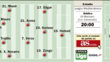 El Atleti busca la paz en Almería