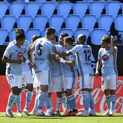 1x1 del Celta: Un equipo justito de gasolina