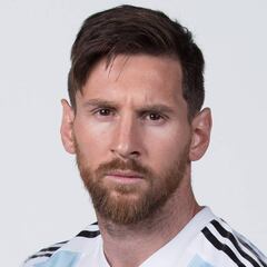 Argentina completó la sesión de fotografías oficiales