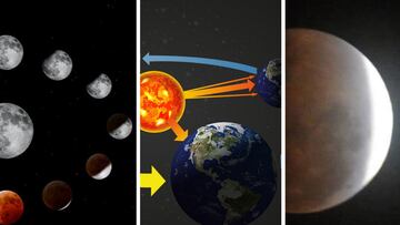 Eventos astronómicos de septiembre 2024: fases lunares, Luna llena de Cosecha, lluvia de estrellas y eclipse lunar