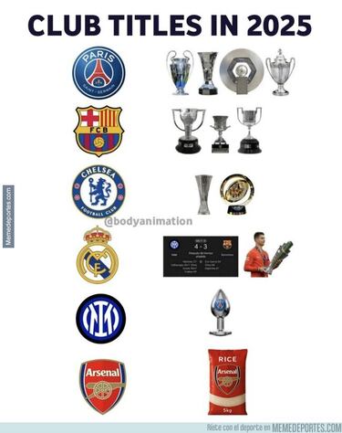 Los memes más divertidos de la semana 