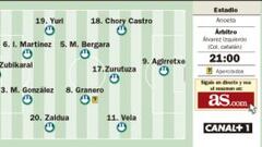 A vueltas con Griezmann