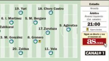 A vueltas con Griezmann