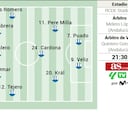 Posible alineación del Espanyol contra la Real Sociedad en LaLiga EA Sports