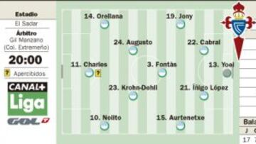 Osasuna no puede fallar ante un Celta de Vigo ya salvado