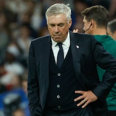 Dirección y motivación