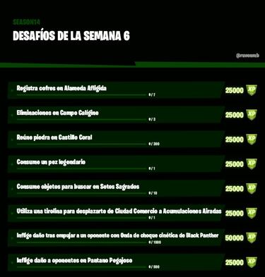 Fortnite Temporada 4: desafíos filtrados Semana 6 y Wolverine