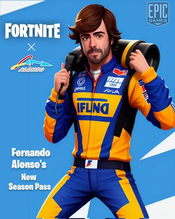 Fernando Alonso videojuegos