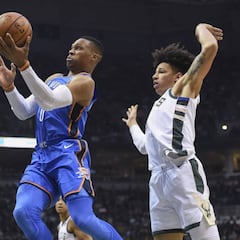 OKC mete miedo en Halloween: "Westbrook es Mike Tyson"