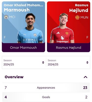 Los memes más divertidos de la jornada