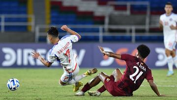 Una vergüenza más para la Roja Sub 20 de Ormazábal