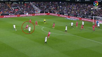 Lo de Keylor lo vio todo el mundo, pero lo de Kroos... su dejadez en el gol de Guedes