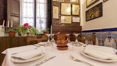 Planes de ocio para no quedarse en casa el fin de semana