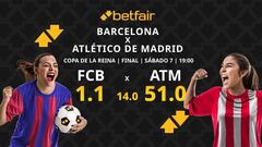 FC Barcelona vs. Atlético de Madrid: horario, dónde ver, pronósticos y cuadro
