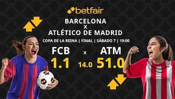 FC Barcelona vs. Atlético de Madrid: horario, dónde ver, pronósticos y cuadro