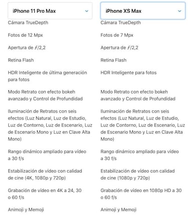 iPhone 11, 11 Pro y 11 Pro Max vs iPhone XS, XS Max y XR: diferencias
