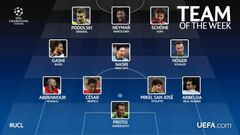 Arbeloa, Neymar y San Jos¨¦, en el once UEFA de la semana