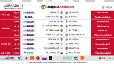 Villarreal vs Real Madrid postponed until 3rd of January