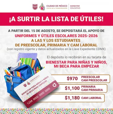 Apoyo de útiles escolares en CDMX para el ciclo 2025-2026: ¿cómo registrarse y cuándo lo depositan?