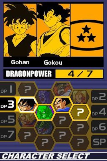 Dragon Ball Z: Supersonic Warriors 2, Impresiones