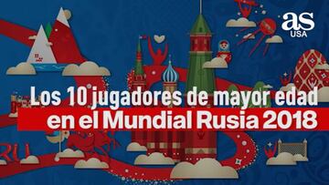 Los 10 jugadores de mayor edad en el Mundia Rusia 2018