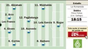El Zaragoza mide su salto en la clasificación frente al Alcorcón