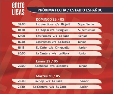 La punta estará en juego en la próxima fecha del Estadio Español