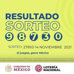 Resultados Lotería Tris Extra hoy: ganadores y números premiados | 14 de noviembre