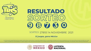 Resultados Lotería Tris Extra hoy: ganadores y números premiados | 14 de noviembre