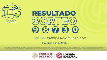 Resultados Lotería Tris Extra hoy: ganadores y números premiados | 14 de noviembre