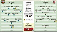 La Champions League pasa por la guarida de Joaquín Caparrós