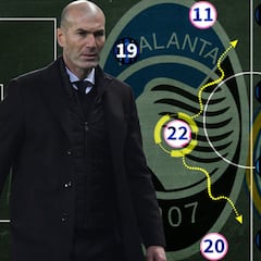 El Madrid ganó, ¿pero qué hizo tan mal en ataque? La sorpresa de Isco y la parálisis