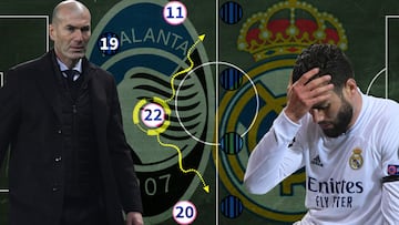 Resumen táctico de la victoria del Real Madrid ante Atalanta