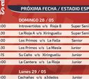 La punta estará en juego en la próxima fecha del Estadio Español