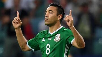 Marco Fabián