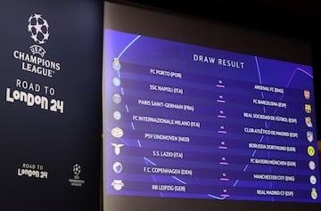 Los emparejamientos de octavos de final de la UEFA Champions League.